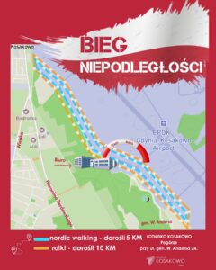 NORDIC WALKING I ROLKI