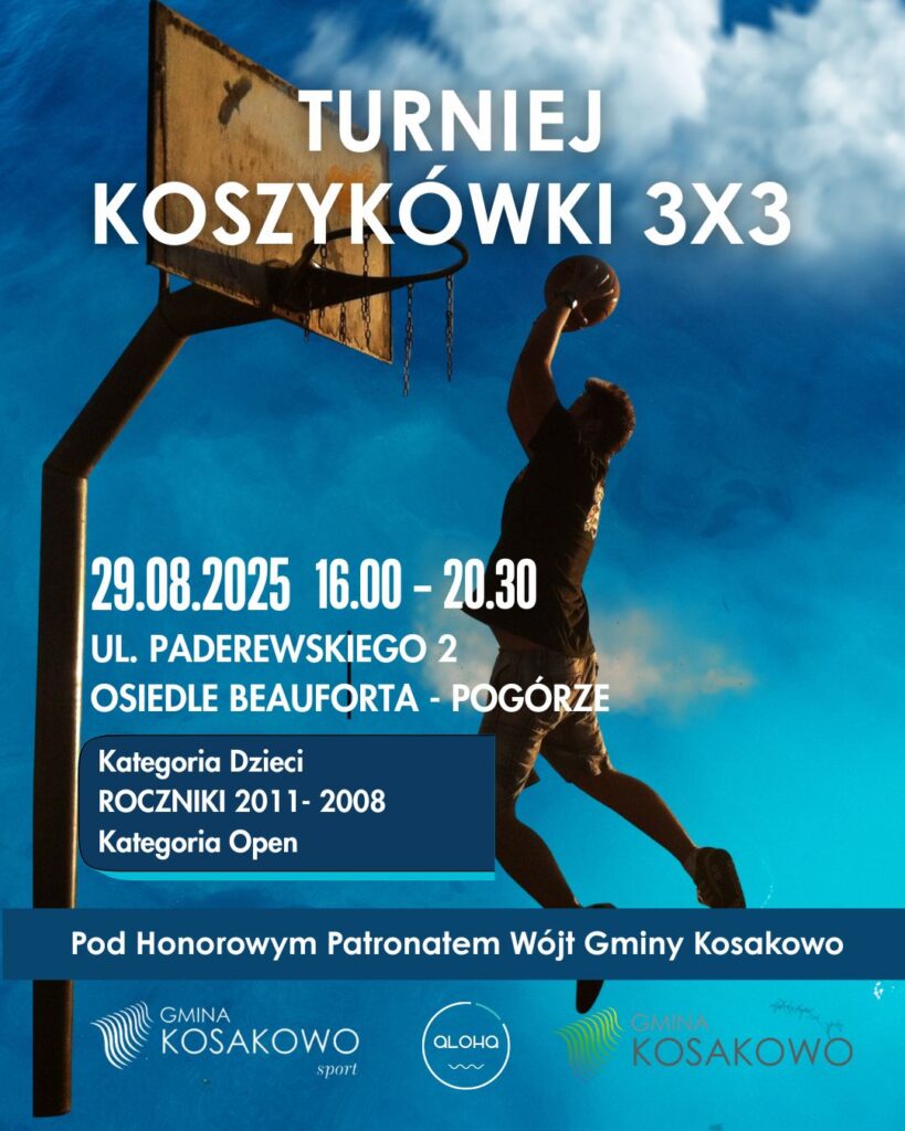 TURNIEJ KOSZYKÓWKI