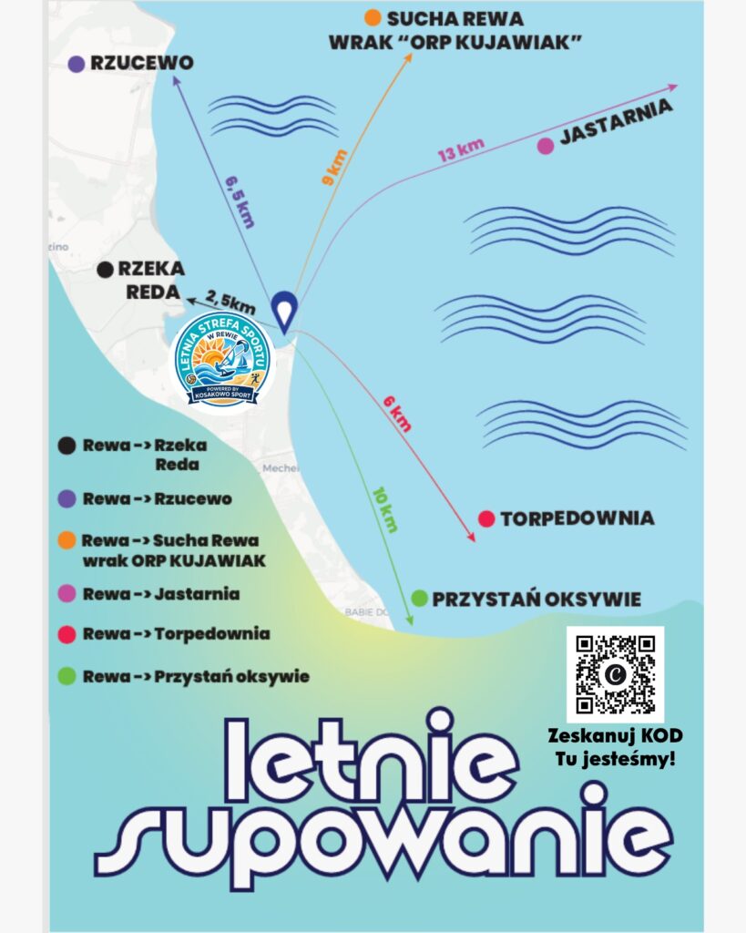 Mapka